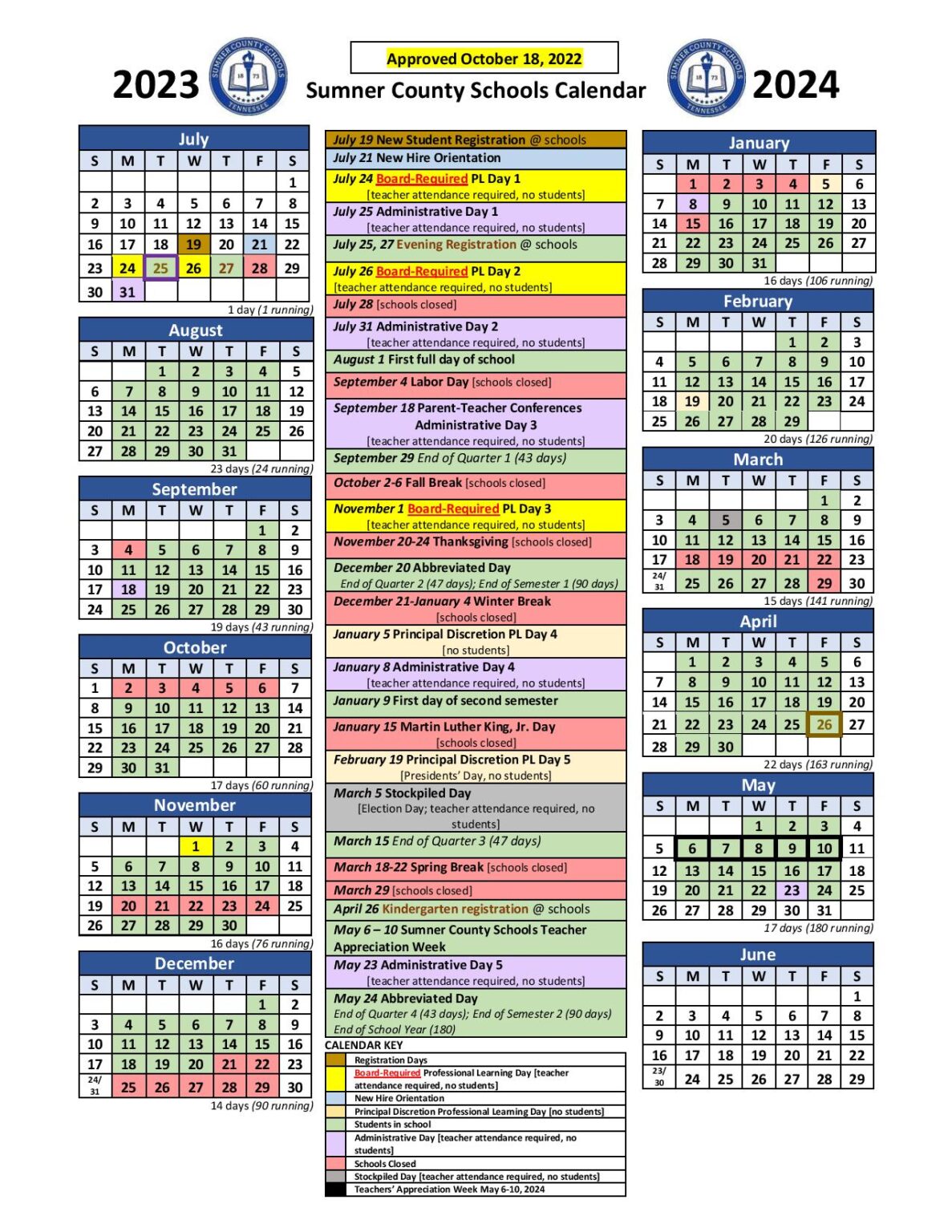 Sumner County Schools Calendar Holidays 20232024