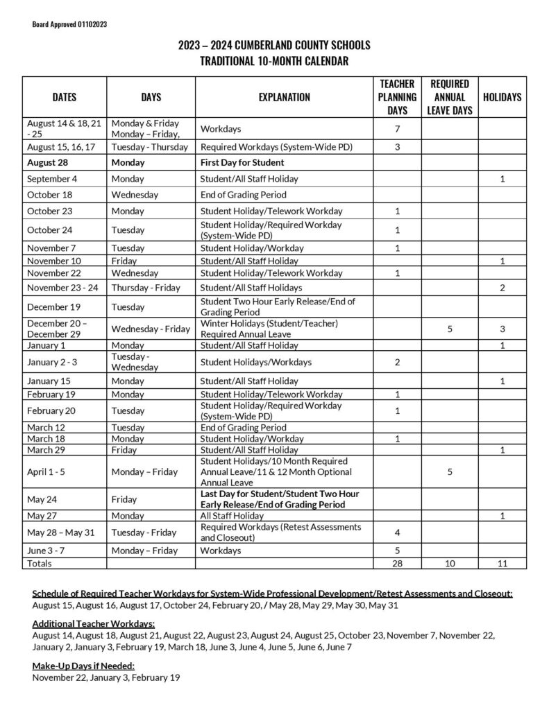 Cumberland County Schools Calendar Holidays 20242025