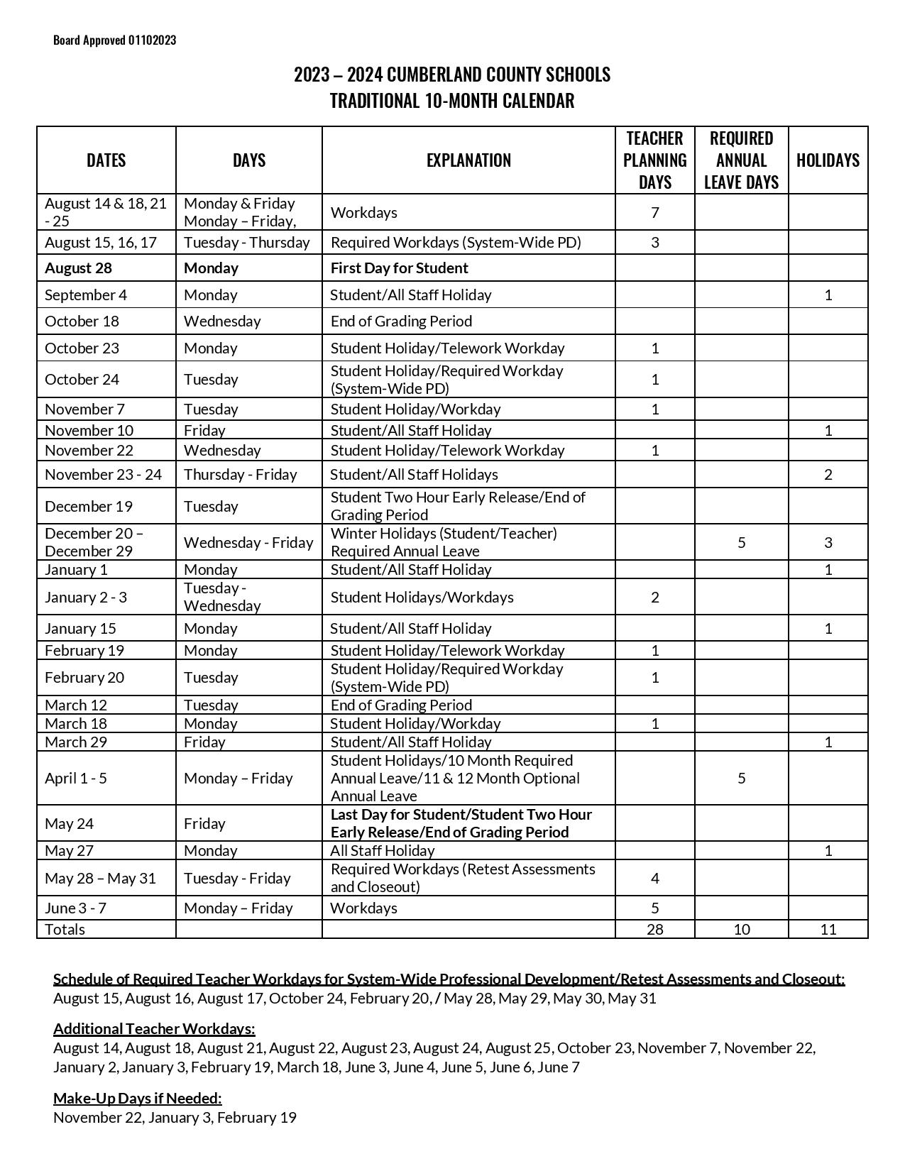 Cumberland County Schools Calendar Holidays 2023-2024