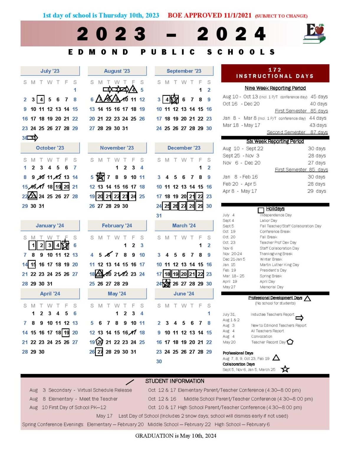 Edmond Public Schools Calendar 20242025 (Holiday Breaks)