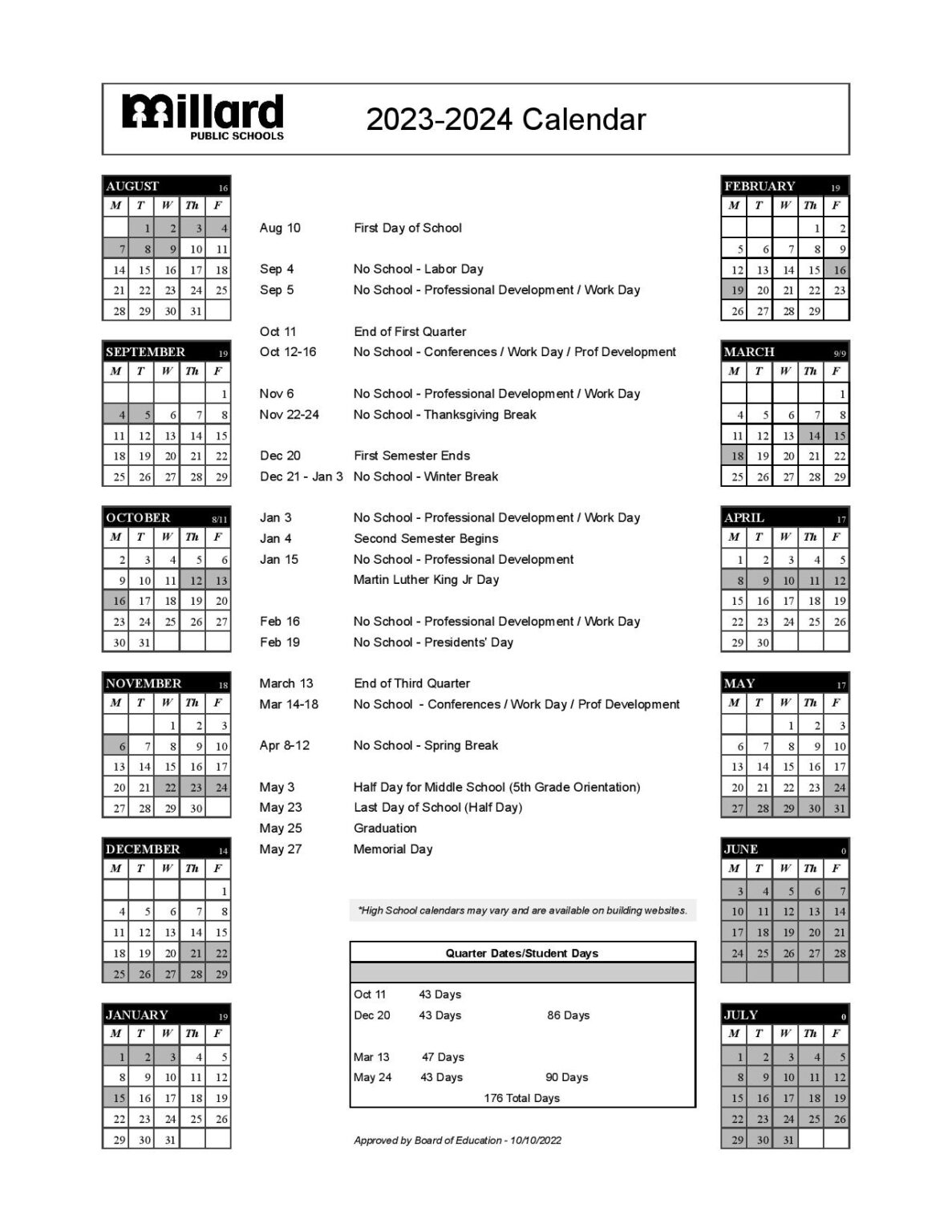 Millard Public Schools Calendar 20242025 (Holiday Breaks)