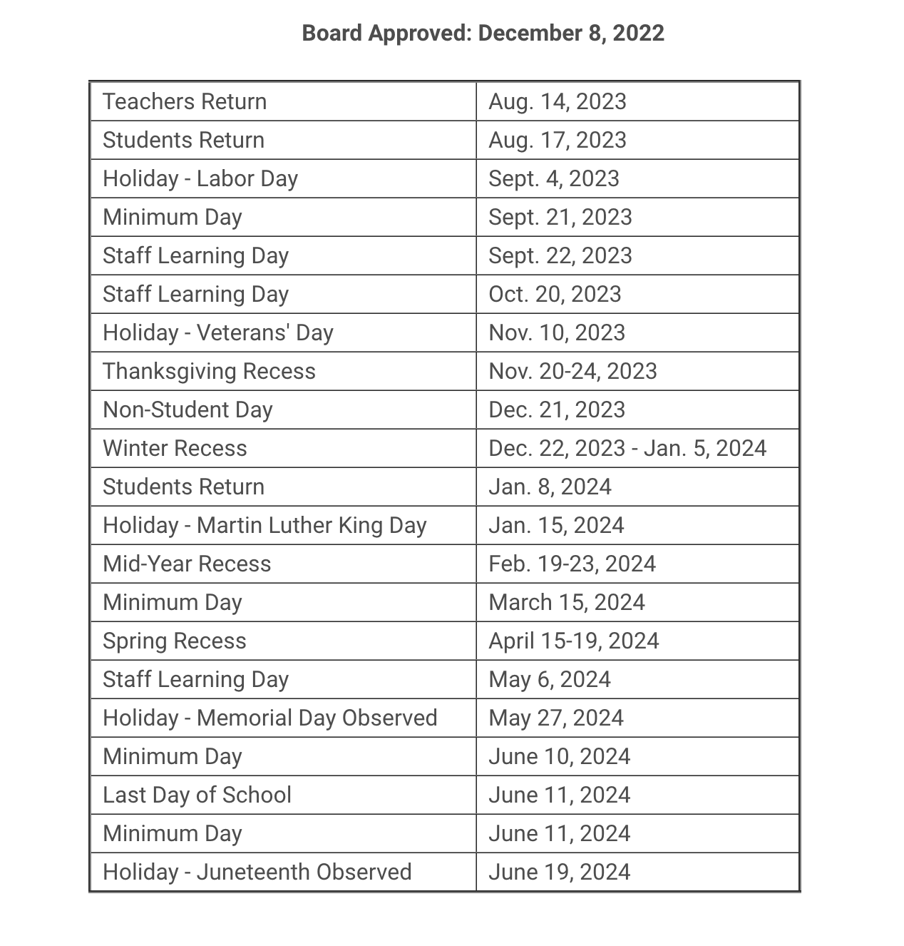 Cupertino Union School District Calendar 202324 CUSD Holidays