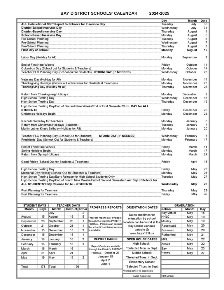 Bay District Schools Calendar 20242025 (Holiday Breaks)