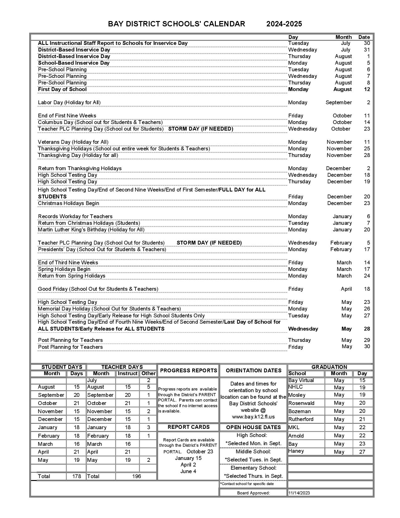 Bay District Schools Calendar 20242025 (Holiday Breaks)