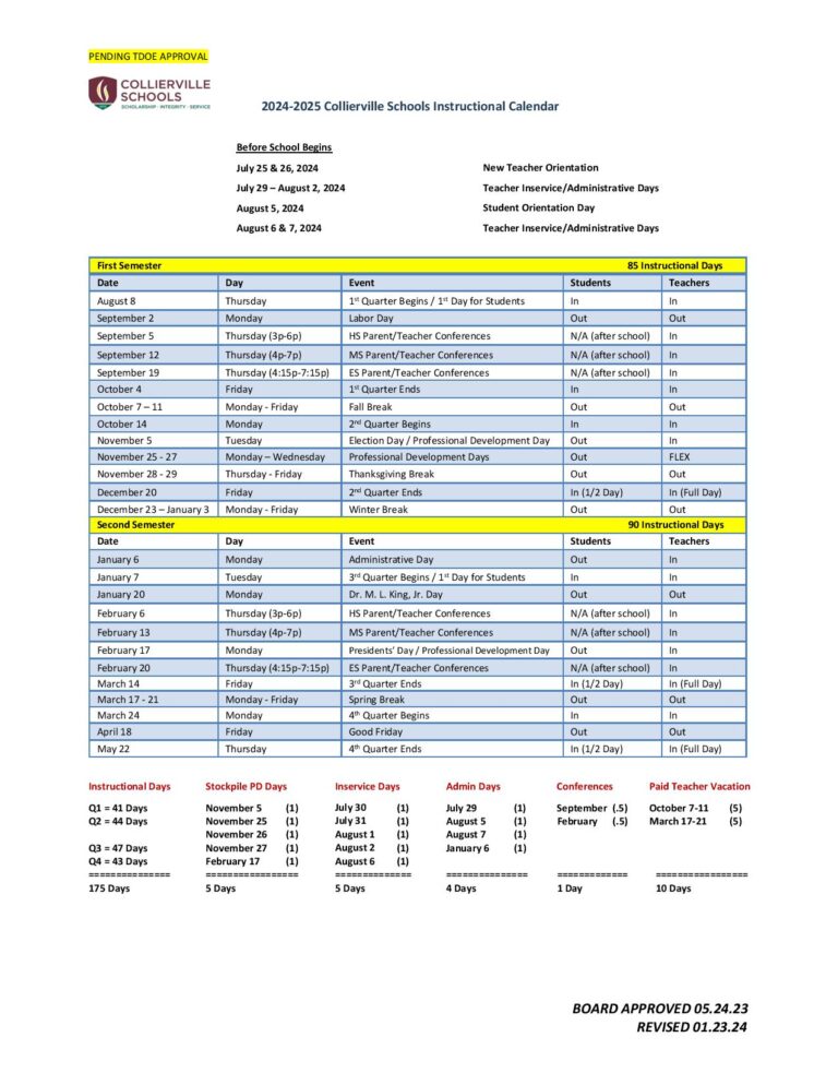 Collierville Schools District Calendar 20242025 Holiday Breaks