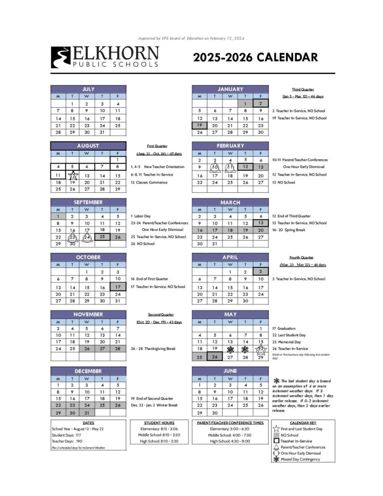 Elkhorn Public Schools Calendar 2025 2026 Holiday Dates