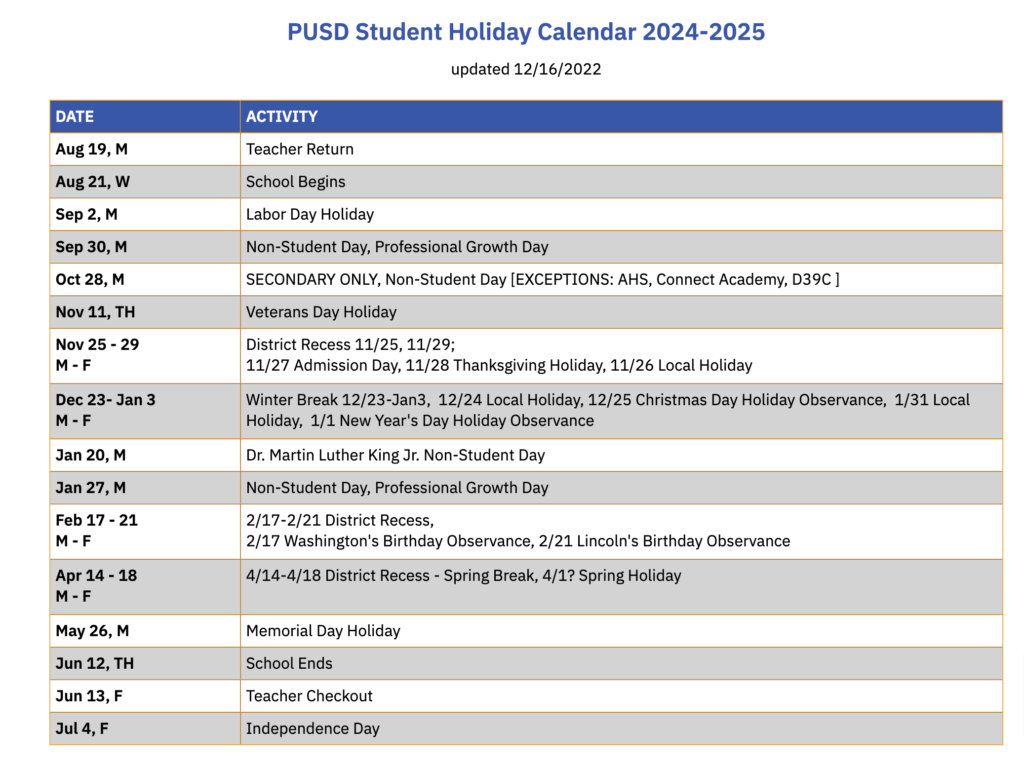 Poway Unified School District Calendar 20242025 Holiday Breaks