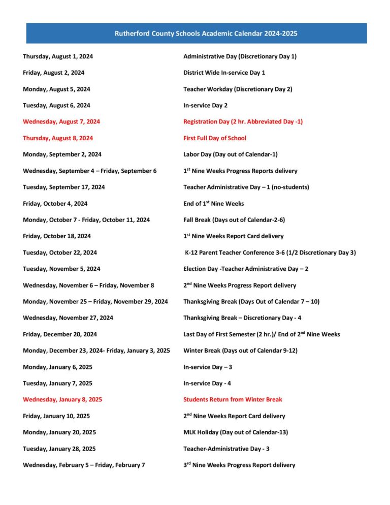 Rutherford County Schools Nc Calendar 2025