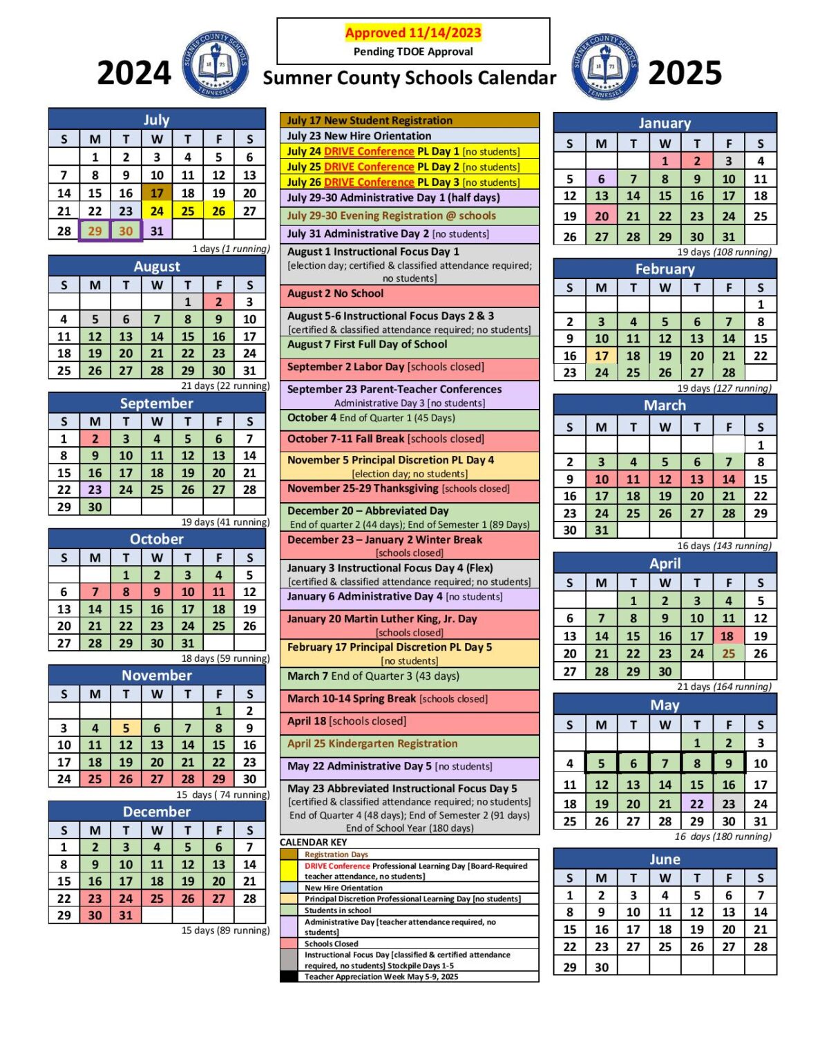 Sumner County Schools Calendar Holidays 20242025