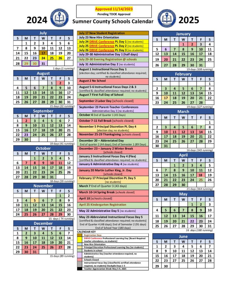 Sumner County Schools Calendar Holidays 20242025