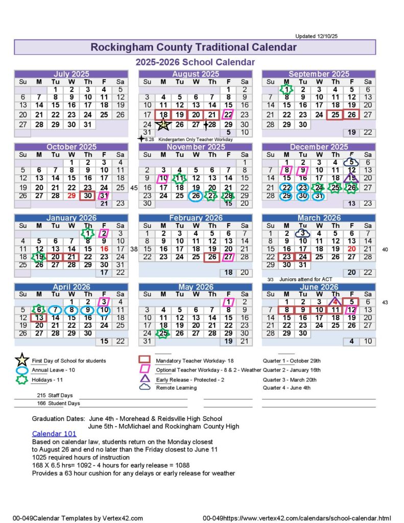 Rockingham County Schools Calendar 2025-2026