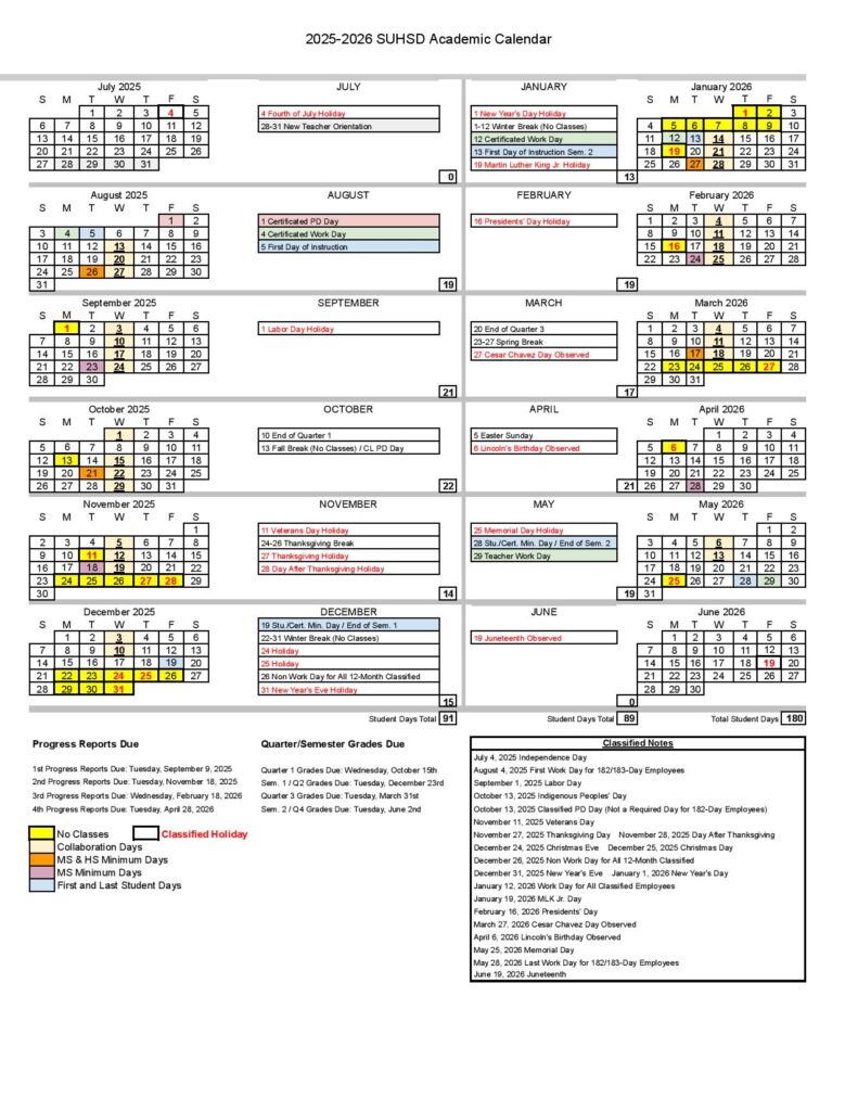 Salinas Union High School District Calendar 2025-2026