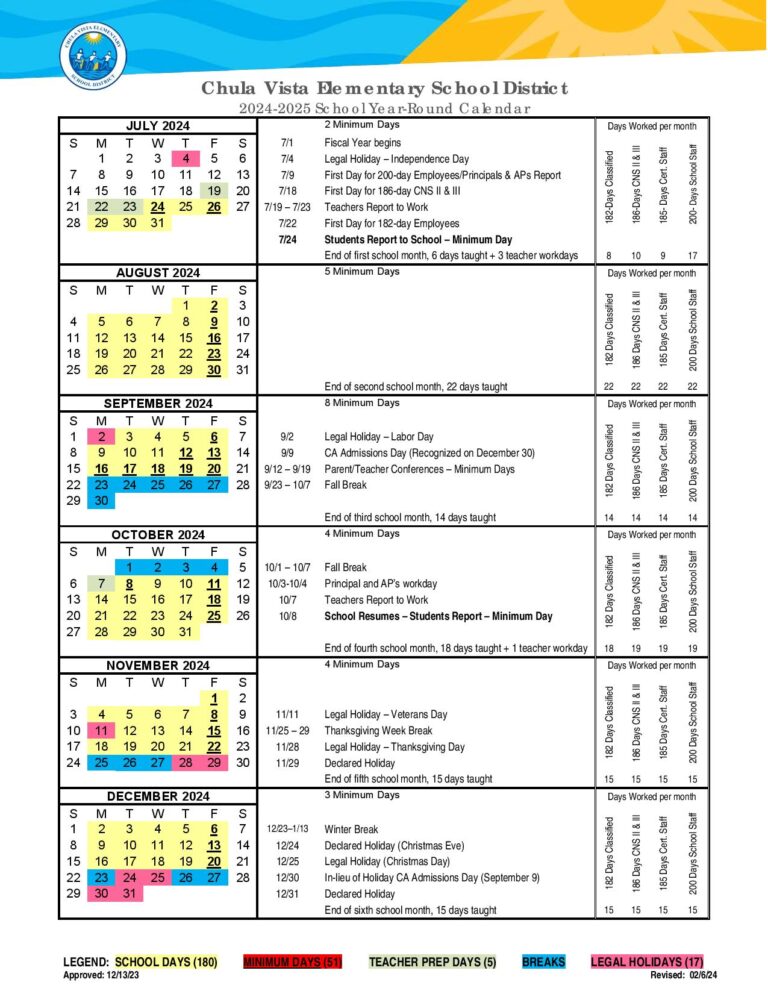 Chula Vista School District Calendar 20242025 Holiday Breaks