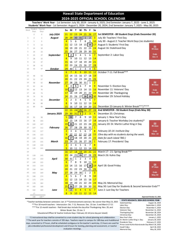 Hawaii Schools Calendar