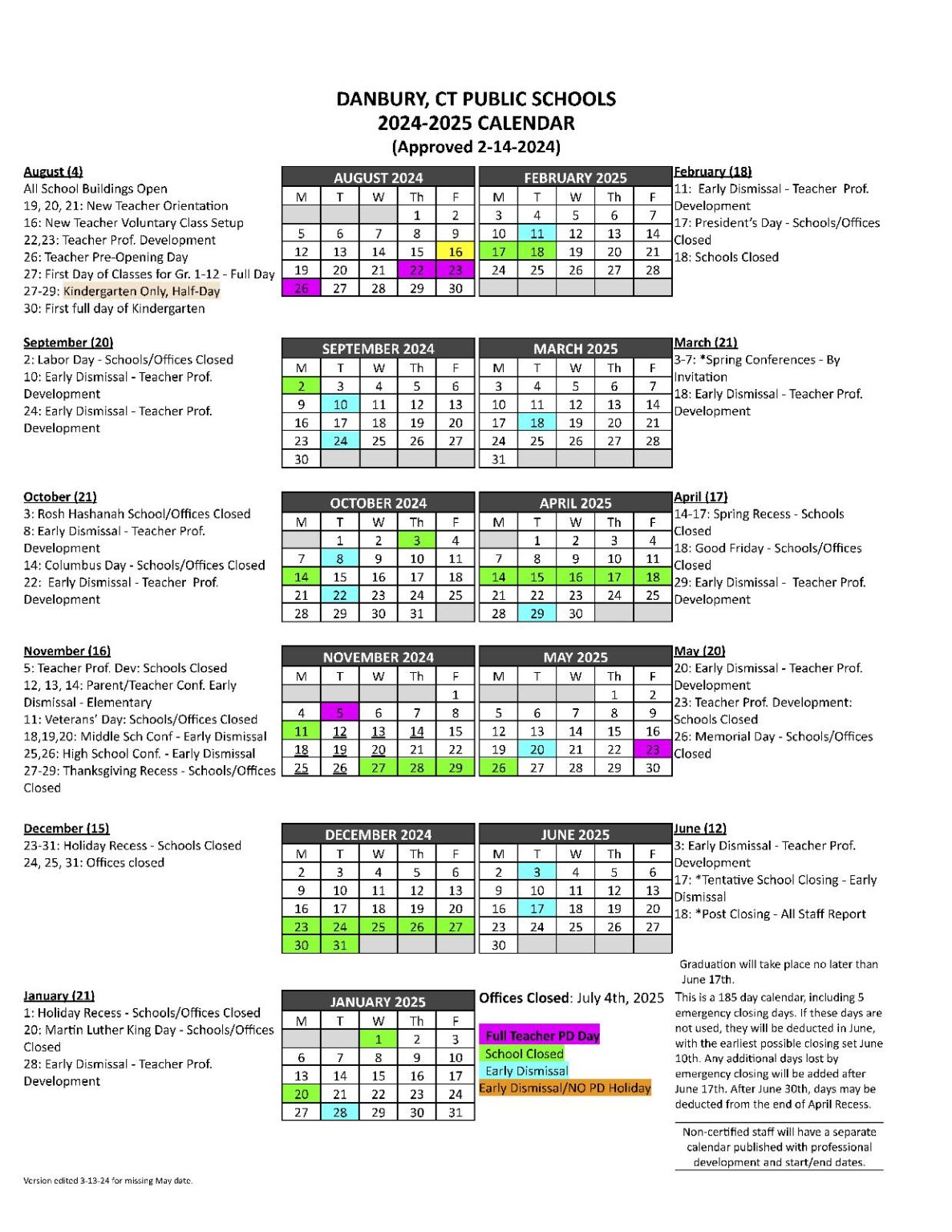 Danbury Public Schools Calendar 20242025 & Holidays New School Calendar