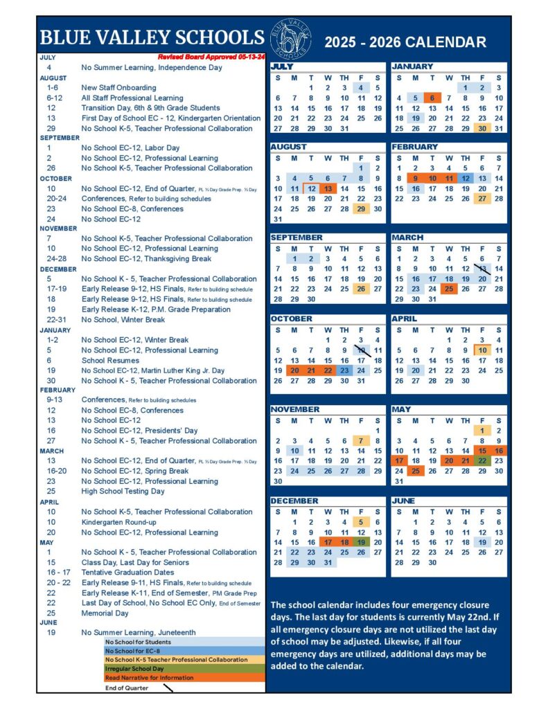 Blue Valley School District Calendar 2025