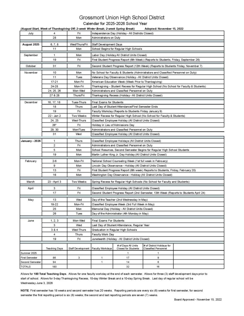 Grossmont Union High School District Calendar 2025-2026