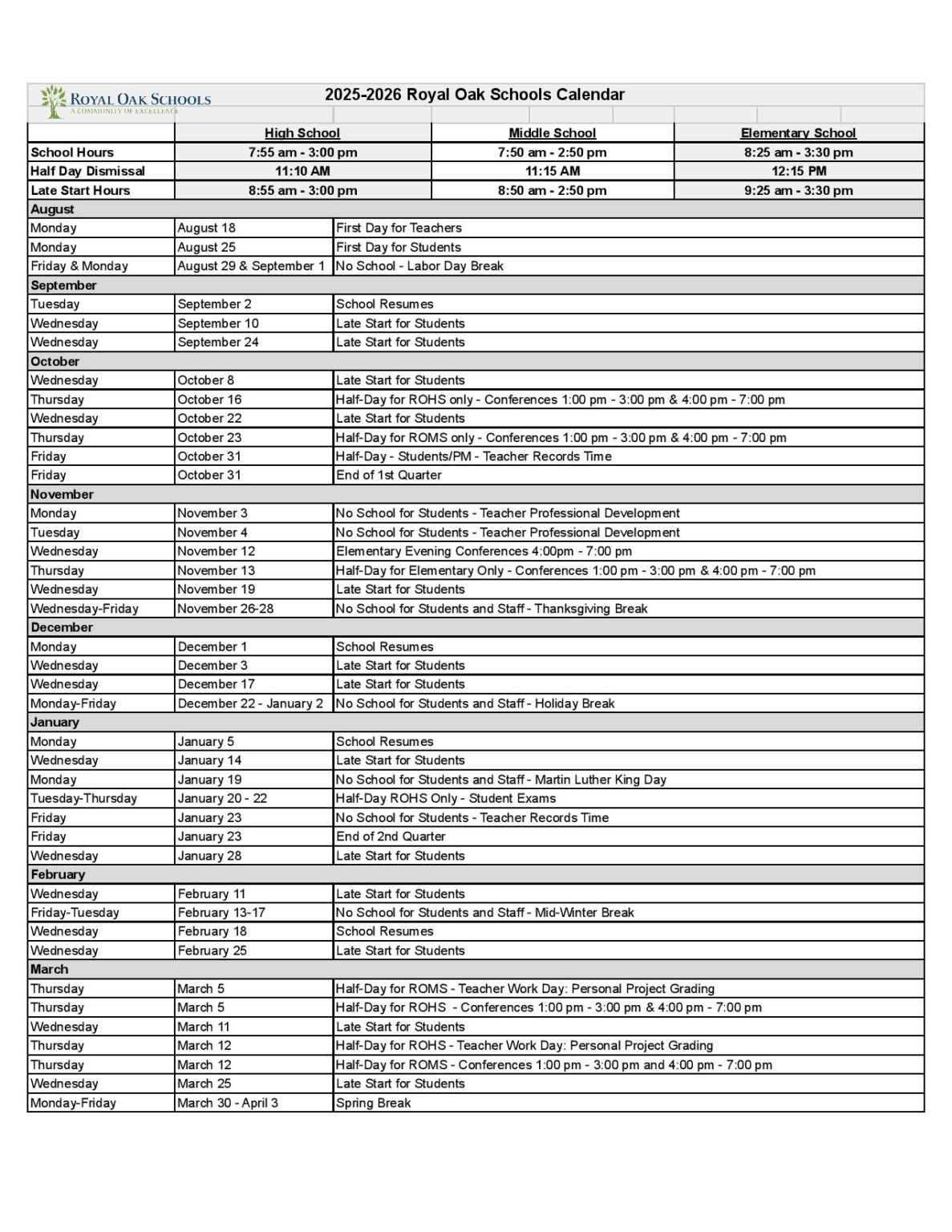 Royal Oak Schools Calendar 2025-2026 Holidays