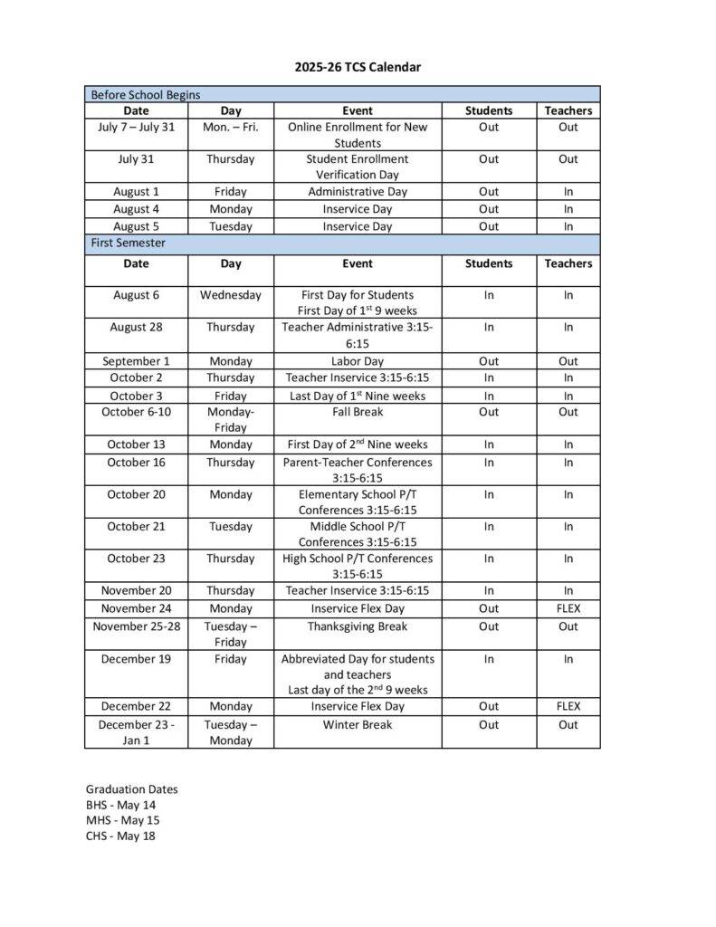 Tipton County Schools Calendar 2025-2026